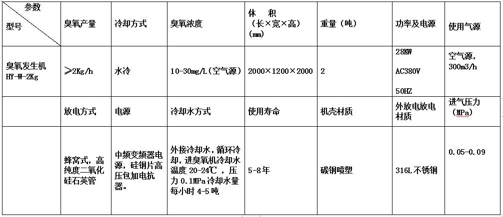 &#19975;&#35937;&#22478;&#22312;&#32447;&#30331;&#24405;&#32;&#45;&#32;&#19975;&#35937;&#22478;&#65288;&#20013;&#22269;&#65289;&#45;&#19975;&#35937;&#22478;&#65288;&#20013;&#22269;&#65289;